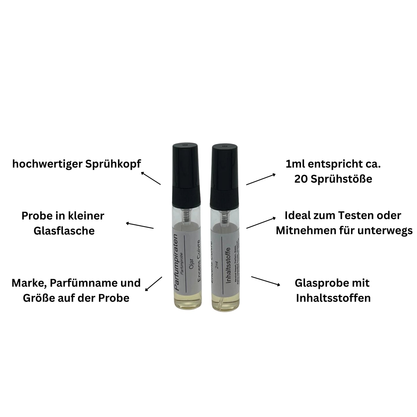Zwei Parfümproben in kleinen Glasflaschen mit schwarzem Sprühkopf, beschriftet mit Marke, Duftname, Größe und Inhaltsstoffen. Hinweise zur Handhabung: ca. 20 Sprühstöße pro 1 ml, ideal zum Testen oder für unterwegs