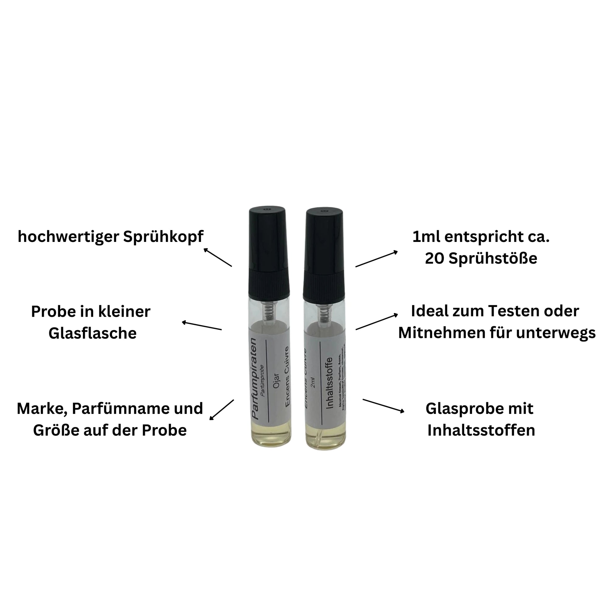 Zwei Parfümproben in kleinen Glasflaschen mit schwarzem Sprühkopf, beschriftet mit Marke, Duftname, Größe und Inhaltsstoffen. Hinweise zur Handhabung: ca. 20 Sprühstöße pro 1 ml, ideal zum Testen oder für unterwegs
